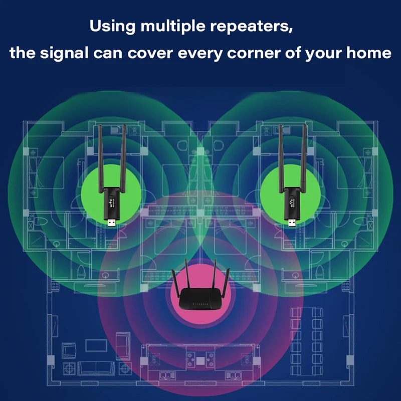 Repetidor Wi-Fi USB Wireless