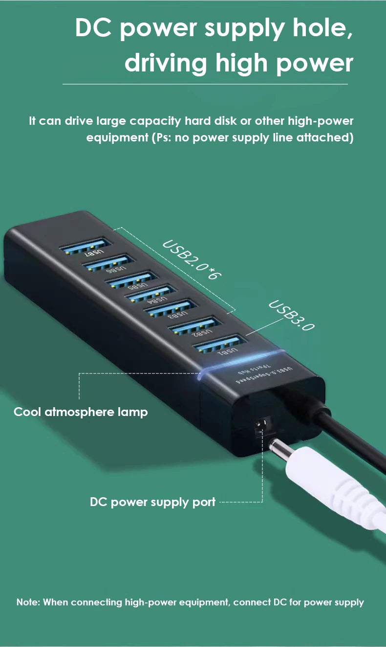 Extensor de Entrada USB