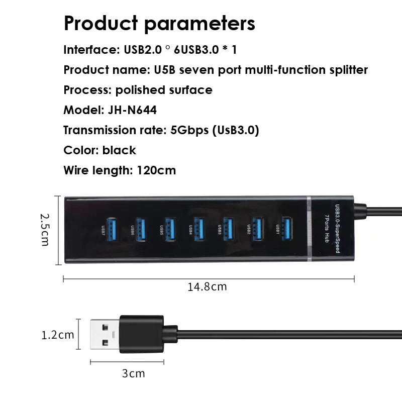 Extensor de Entrada USB